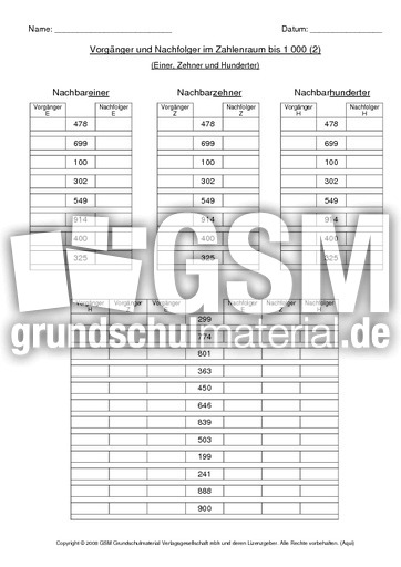 Vorgänger und Nachfolger AB 6.pdf
